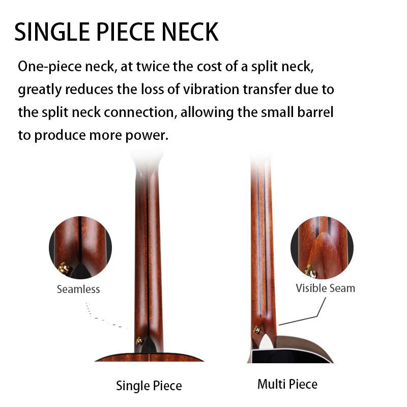 Fivcil-5G-One-Piece-Neck-Travel-Guitar